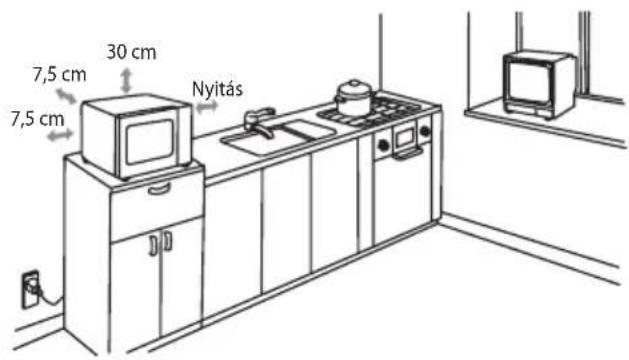 7,5 cm 7,5 cm 30 cm Nyitás