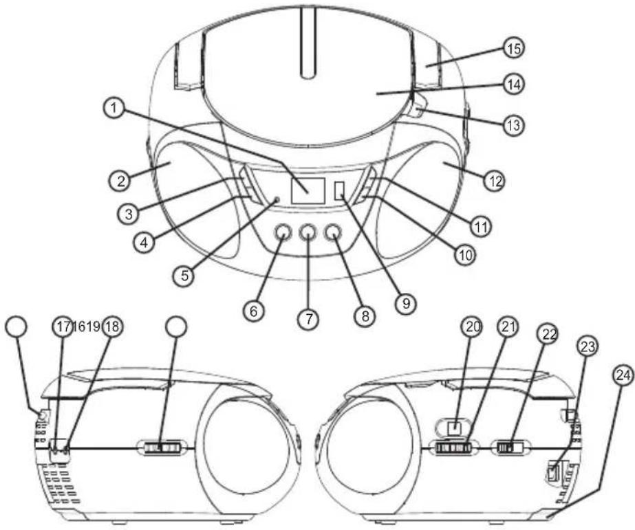ECG CDR 699 USB - GERÄTEBESCHREIBUNG - 1