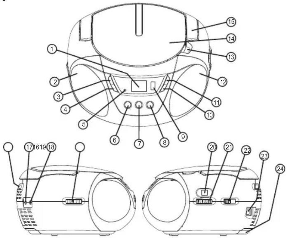 ECG CDR 699 USB - OPIS URZĄDZENIA - 1