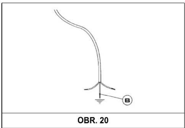 OBR. 20