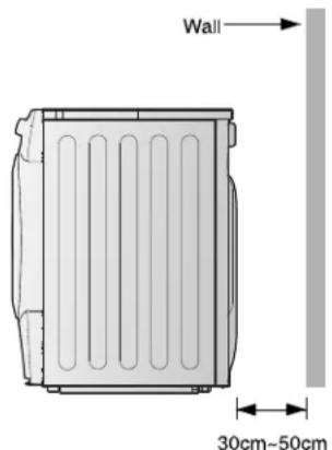 Wall 30cm~50cm