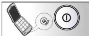 LG RC7055AP3Z - Using Smart Diagnosis™ - 2