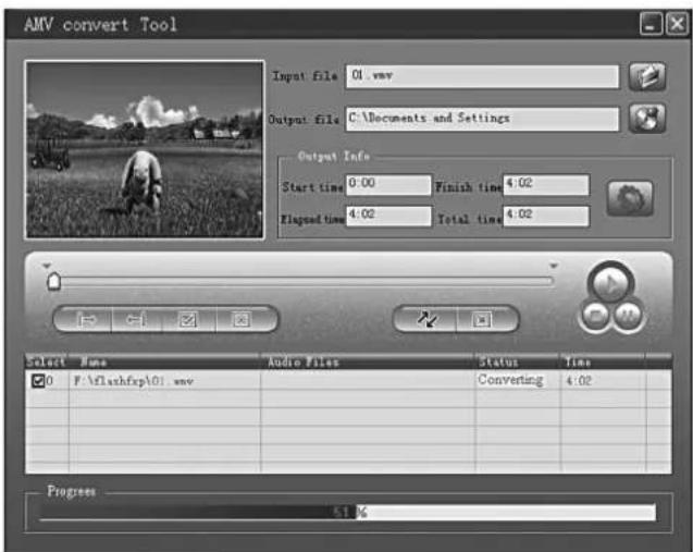 AMV convert Tool Input file: 01.mov Output file: C:\Documents and Settings Output Info Start time 0.00 Finish time 4.02 Elapsed time 4.02 Total time 4.02 Select Name Audio Files Status Time F:\flashfxp\01.mov Converting 4.02 Progress 5.1%
