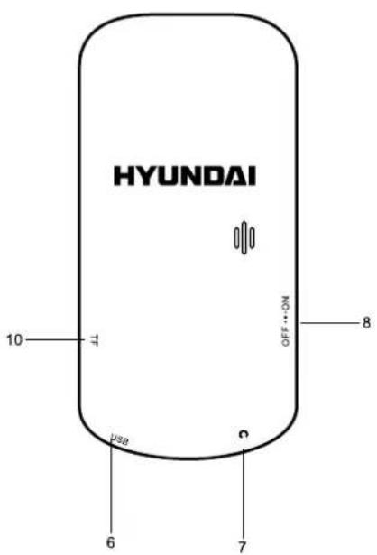 HYUNDAI 10 11 USB 6 7 8 N-0...0