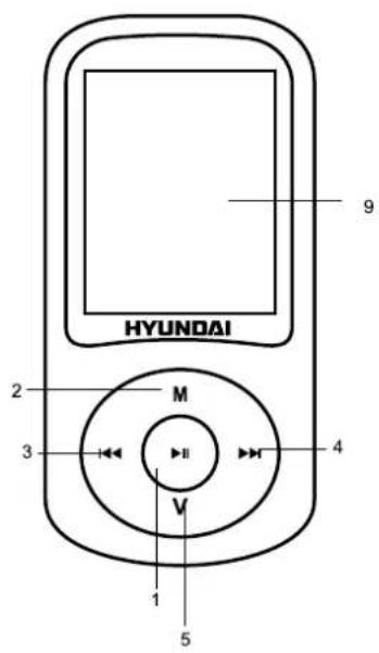HYUNDAI 2 M 3 4 1 5 9