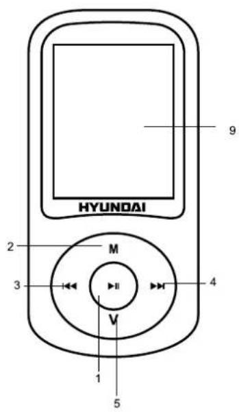 HYUNDAI 2 M 3 4 1 5 9