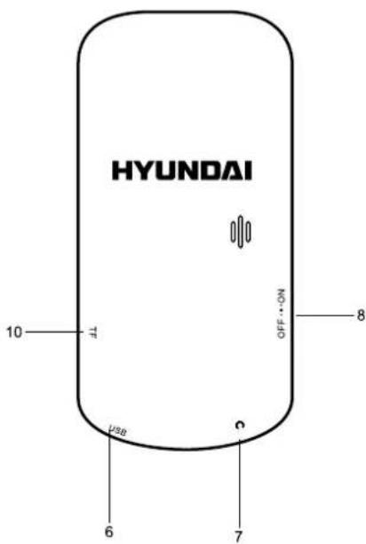 HYUNDAI 10 11 USB 6 7 NO-450 8