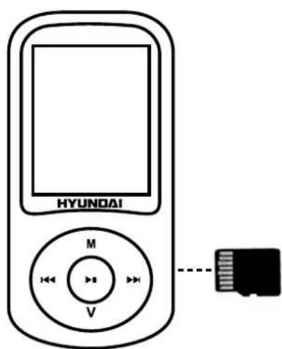 HYUNDAI MPC 401 - AKO VLOŽIŤ A VYBRAŤ KARTU MICRO SD - 1