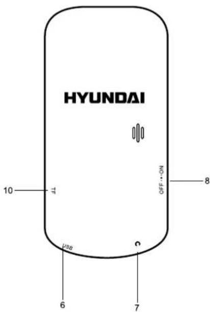 HYUNDAI 10 11 USB NO-450 8 6 7