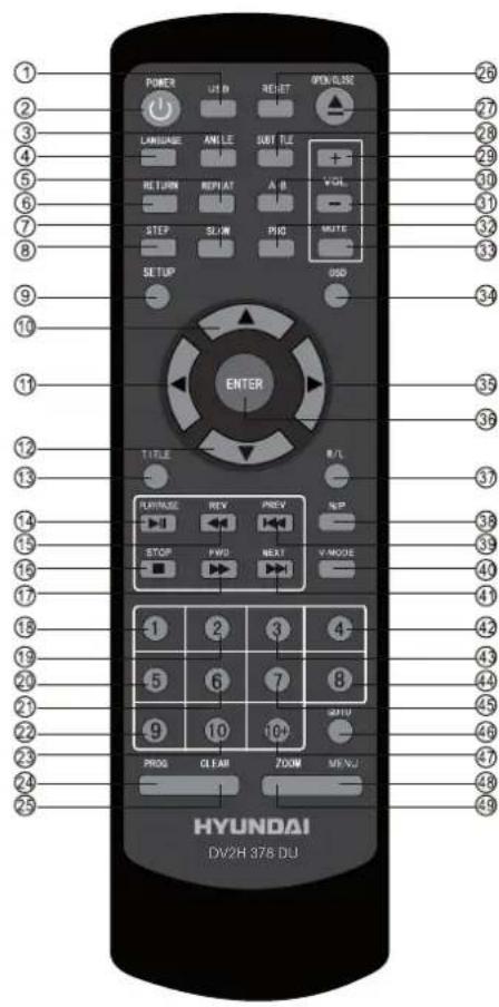 POWER USB RESET OPEN/LOSE LANGUAGE ANGLE LEFT TLE +T RETURN REPEAT A B VOL STEP SLAM PNG MUTE SETUP OSD ENTER TITLE R/L LAVAGE REV PREV NIP STOP FWD NEXT V MODE HYUNDAI DV2H 376 DU