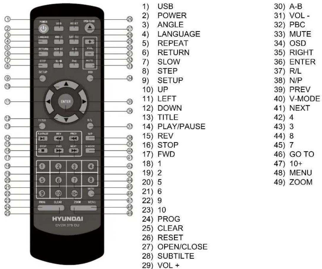 HYUNDAI DV-2-H 378 DU - REMOTE CONTROL - 1