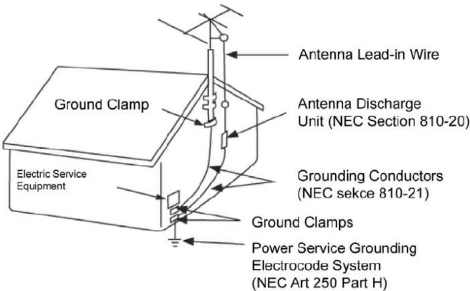 HYUNDAI DV-2-H 378 DU - Külső antenna földelése - 1