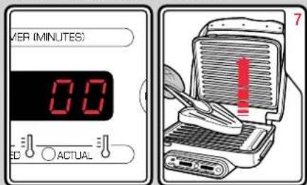VER (MINUTES) 0.0 ED ○ ACTUAL 7