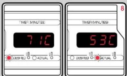 TIMER (MINUTES) 7.1°C DESIGNED ○ ACTUAL 8 TIMER (MINUTES) 5.3°C DESIGNED ○ ACTUAL