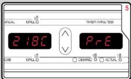 ANLAL CRILL TIMER (MINUTES) 2180 PRE OBE CRILL CESIRED ACTUAL 5