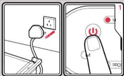 Diagram showing electrical socket connection and finger pressing mechanism with labeled buttons and indicator lights