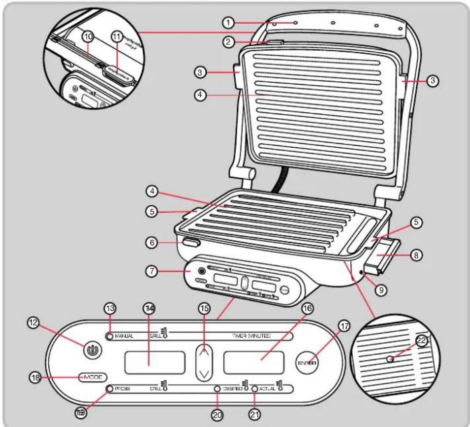 Labeled diagram of a toaster oven with numbered parts and interior views for device status.