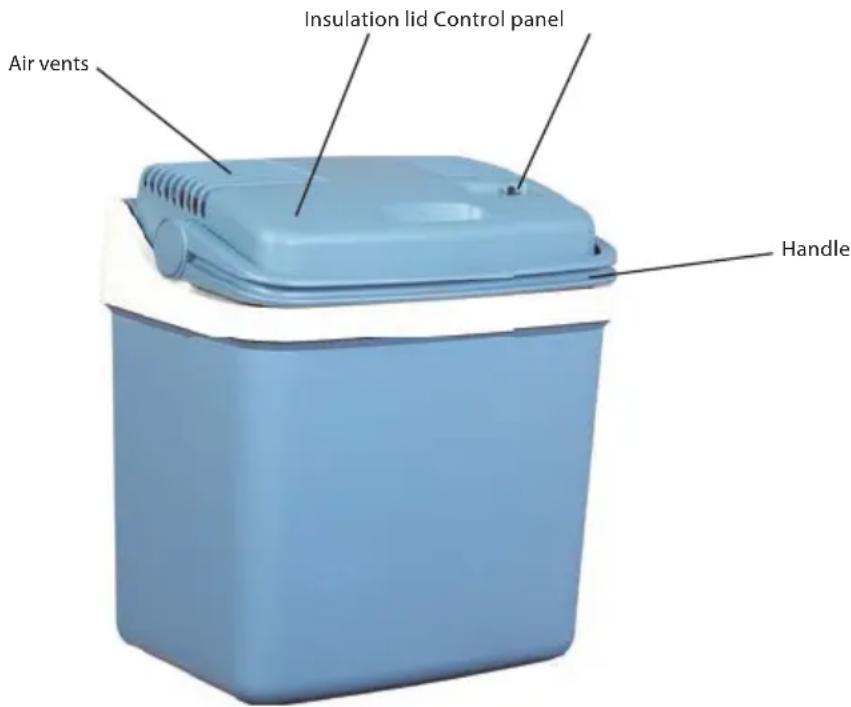 Air vents Insulation lid Control panel Handle