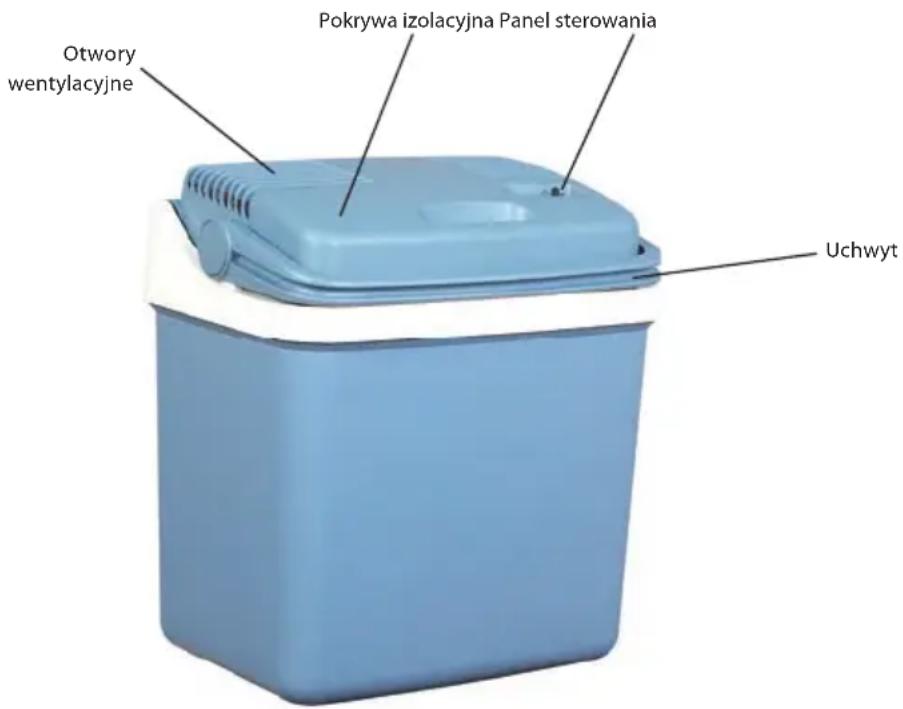Otwory wentylacyjne Pokrywa izolacyjna Panel sterowania Uchwyt