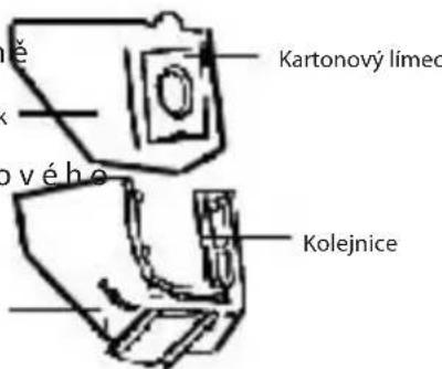 Kartonový limec Kolejnice Pového
