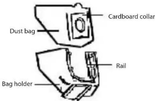 Cardboard collar Dust bag Rail Bag holder