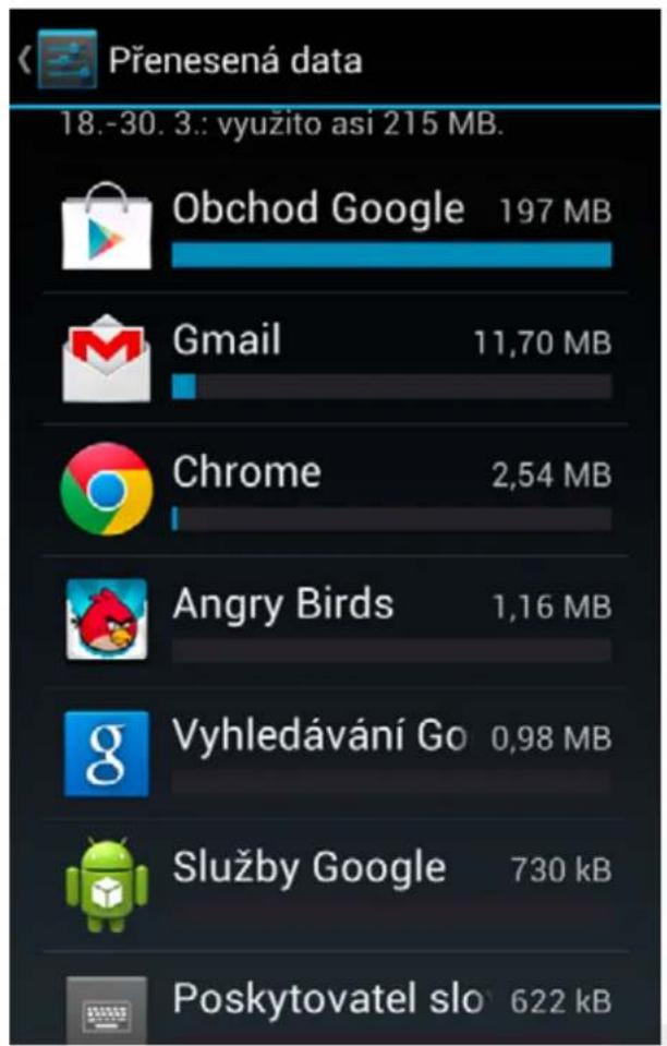 PRESTIGIO MultiPhone 5503 DUO - 15 - 3
