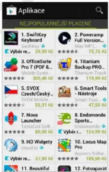 Aplikace NEJPOPULÁRNEJSÍ PLACENÉ 1. SwiftKey Keyboard SwiftKey Výběr re... 39,99 Kč 2. Poweramp Full Version... Max MP (... 75,75 Kč 3. OfficeSuite Pro 7 (PDF & Mobile Syste... 300,46 Kč 4. Titanium Backup PRO... Titanium Track 119,99 Kč 5. SVOX Czech/Český... SVOX Mobile... 55,91 Kč 6. Smart Tools - Nástroje Smart Tool... 47,50 Kč 7. Nova Launcher TeslaCoil Soft... 80,00 Kč 8. Endomondo Sports... Endomondo Výběr r... 124,99 Kč 9. HD Widgety cloud.tv 10. Locus Map Pro Asimm Softw... 189,90 Kč Výběr re... 37,99 Kč 11. Beautiful 12. Fotoaparát
