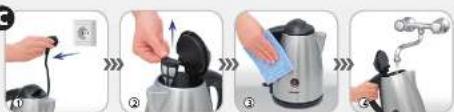 Step-by-step diagram showing a hand pouring liquid into a kettle, with four sequential steps labeled ① to ④.