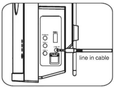 POWER VOLT + VOLT + LINE IN line in cable