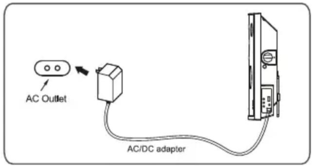 AC Outlet AC/DC adapter