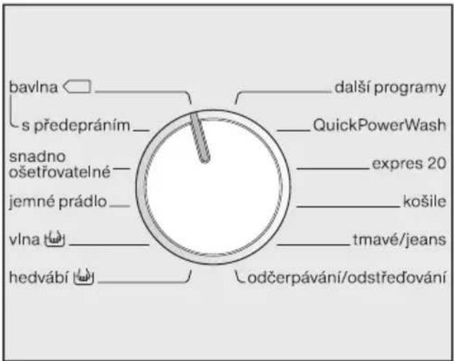 bavlna s předepráním_ snadno ošetřovatelné_ jemné prádlo_ vlna hedvábí další programy QuickPowerWash expres 20 košile tmavé/jeans odčerpávání/odstředování