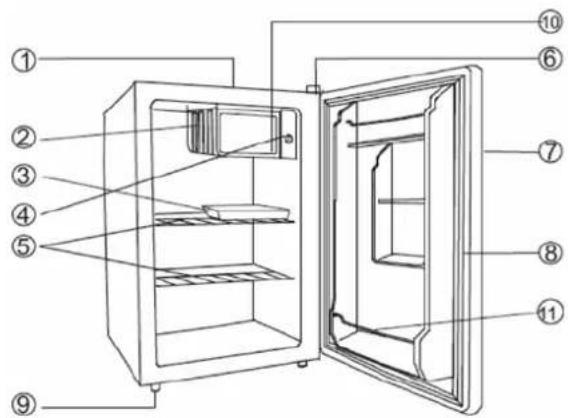 Labeled diagram of an open refrigerator showing numbered parts for identification