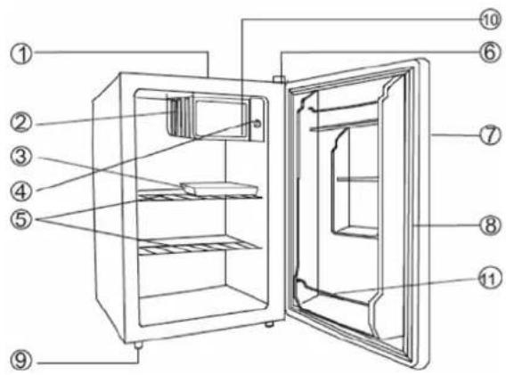 Labeled diagram of an open refrigerator showing numbered parts for identification