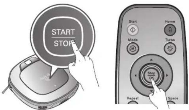 START STOP Start Home Meda Turbo Stop On Repeat Space