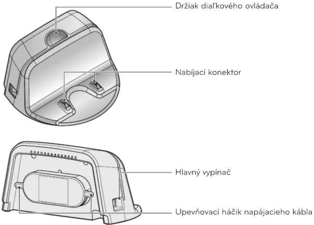 LG VR62601LVM - POPIS JEDNOTLIVÝCH ČASTÍ – DOMOVSKÁ STANICA / NÁDOBA NA PRACH - 1