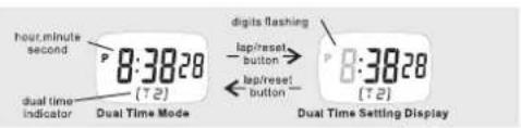 hour,minute second P 8:3828 (T2) dual time indicator Dual Time Mode Digital flashing lap/reset button ← lap/reset button P 8:3828 (T2) Dual Time Setting Display