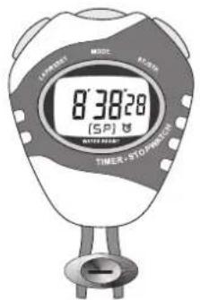 8:30:28 (SP) TIMER·STOPPICKER