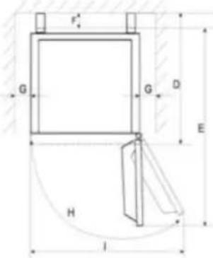 GORENJE F4151CW - Namestitev aparata - 1