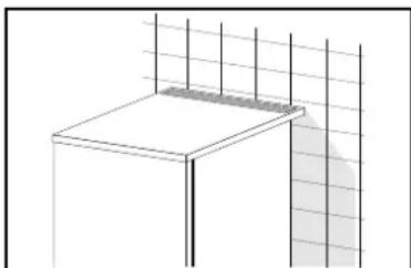 GORENJE F4151CW - Umiestnenie spotrebiča - 2