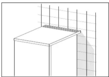 GORENJE F4151CW - Pozicionimi i aparatit - 2