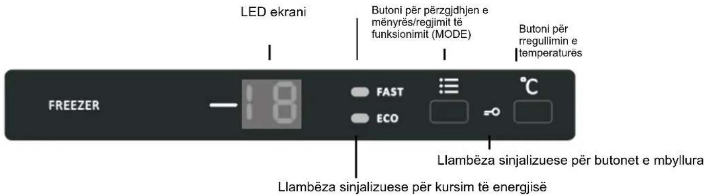 LED ekrani Butoni për përzgjdhjen e mënyrës/regjimit të funksionimit (MODE) Butoni për rregullimin e temperaturës FREEZER FAST ECO °C Llambëza sinjalizuese për butonet e mbyllura Llambëza sinjalizuese për kursim të energjisë