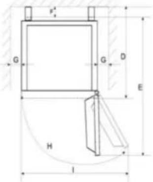 GORENJE F4151CW - Pozicionimi i aparatit - 1