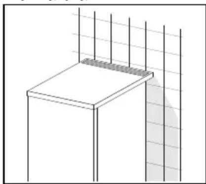 GORENJE F4151CW - Описание на уреда - 7