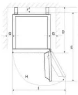 GORENJE F4151CW - Inštalácia spotrebiča - 1