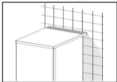 GORENJE F4151CW - Amplasarea aparatului - 2