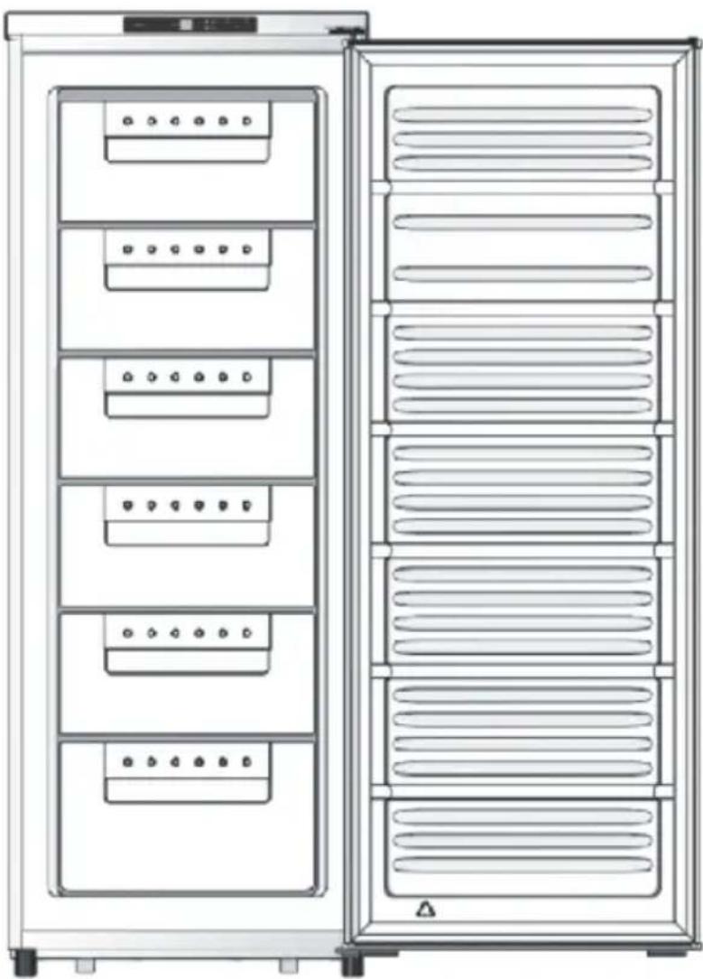 GORENJE F4151CW - Opis uređaja - 1
