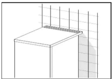 GORENJE F4151CW - Namestitev aparata - 2