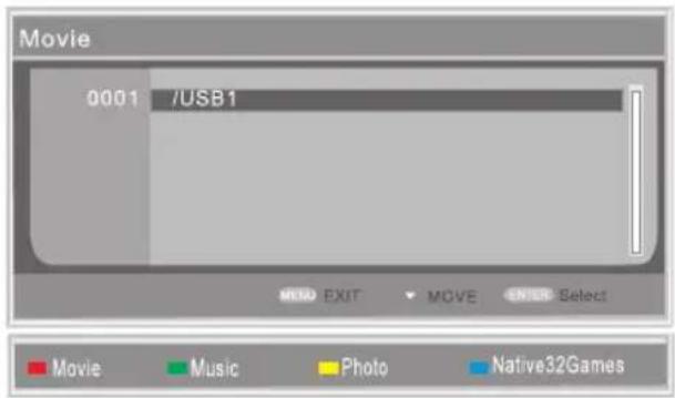 Movie 0001 /USB1 MND EXIT ▼ MOVE ENTER Select Movie Music Photo Native32Games