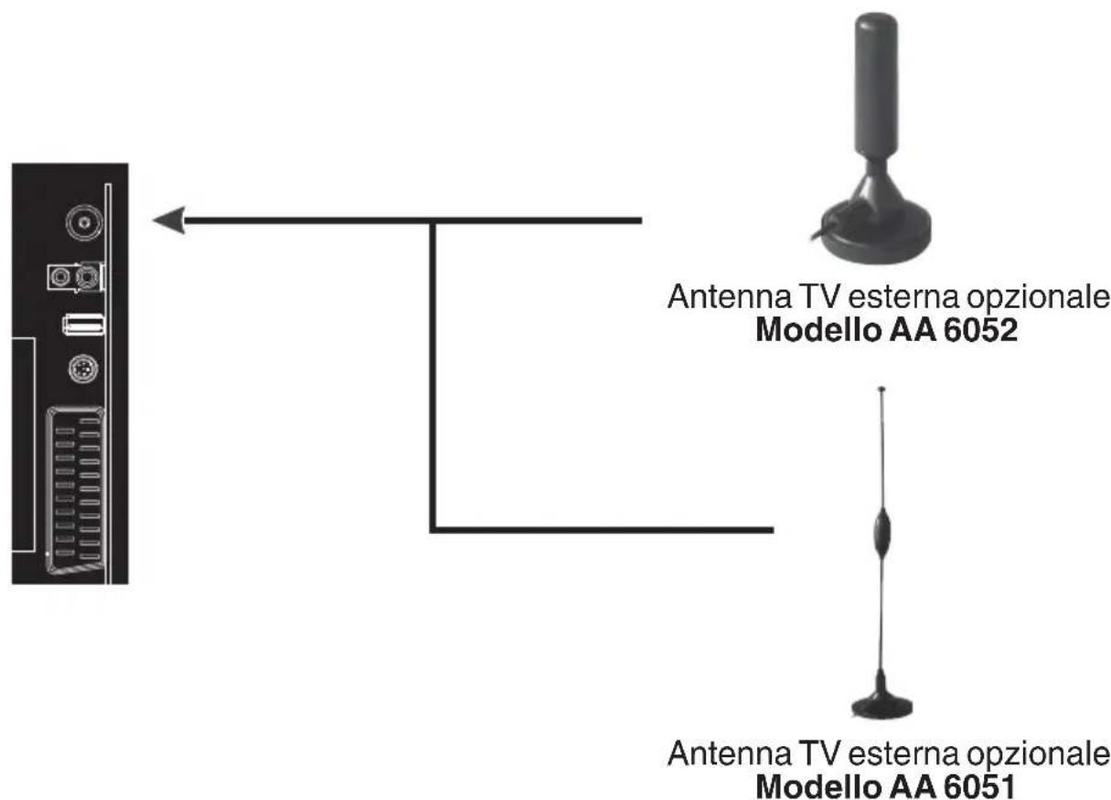 Trevi LTV 2513 CI - Nota: - 1