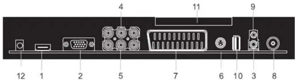 12 1 2 5 4 7 6 10 3 8 9 11